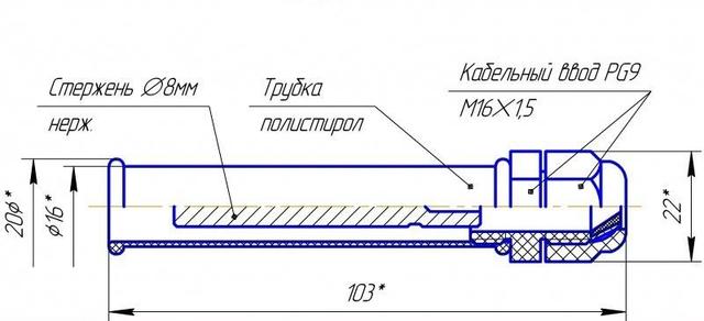 Реле контроля уровня/заполнения